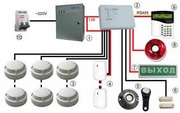 Монтаж пожарной сигнализации