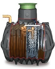 оборудование для очистки сточных вод компании GRAF системаPICOBELL.