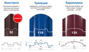 Металлоштакетник от производителя